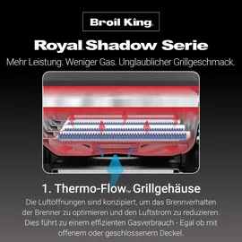 Broil King Royal 320 Shadow