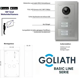 Goliath Basic 2-Draht BUS