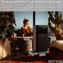 Echos Klimaanlage mit WiFi 9000 BTU mobil