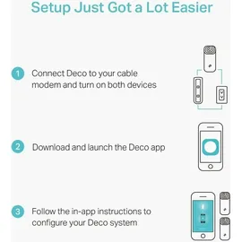 TP-Link Deco M4 Mesh System 3er Pack