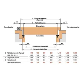 ATHMER Schall-Ex DUO L-15/28 OS, Silikon, Länge: 833.00 mm