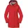 Schöffel Ins. Jacket Bastianisee W rot 40