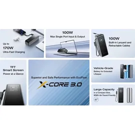 EcoFlow RAPID 25k Powerbank 25000 mAh, 170 W, – Integriertes Kabel, - Schwarz/Silber