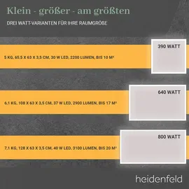 Heidenfeld Infrarot-Deckenheizung HF-HP500 640 W