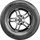 Bridgestone Ecopia EP150 205/55R16 91V