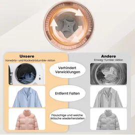 Costway Mini Wäschetrockner 800W, 5kg, Ablufttrockner bis zu 69°C, LED Touch-Screen, 4 Temperaturen & 6 Timer mit Desinfektion, Überhitzungsschutz - Weiß
