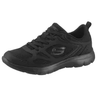 SKECHERS Summits - Suited black, 41