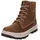 superfit Tedd Braun 36
