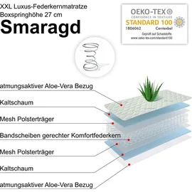 Matratzen Perfekt Federkernmatratze Smaragd, extra fest