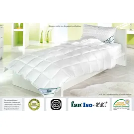fan f.a.n. Leicht-Steppbett Medisan, 155 x 220 cm