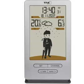 TFA 35.1166.54 WEATHER JACK Funk-Wetterstation