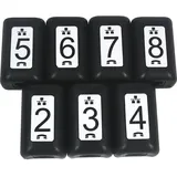 Softing IT Link/Kabel-Identifikatoren PD_TT208