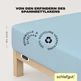 schlafgut Easy Jersey 120 x 200 - 130 x 220 cm blue light