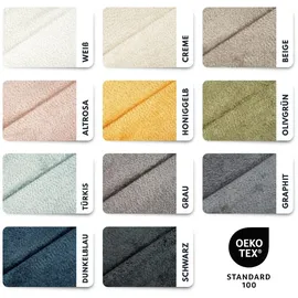 Fdm CLOUDY 140 x 200 cm grau