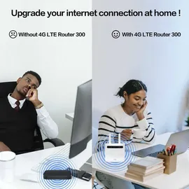 Strong 300V2 4G LTE WLAN Router