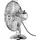 Unold 86830 chrom