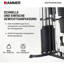 Hammer Kraftstation Ultra schwarz