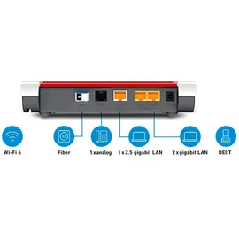 AVM FRITZ!Box 5530 Fiber International
