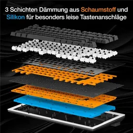 be quiet! Dark Mount Silent Tactile FR ISO Tastatur, 8 Display-Tasten, Media Dock, hot-swap-fähiger Nummernblock,