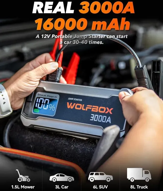 WOLFBOX 3000A Starthilfegerät, 12 V Auto-Starthilfegerät mit 65 W Schnellladegerät, LED-Display, 59,2 Wh tragbare Starthilfegerät-Batterie (für 8 L Benzin, 6 L Dieselmotor) mit Starthilfsmotor und LED-Lampe, Starthilfskabel