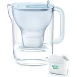 Brita Style eco inkl. 3 MAXTRA PRO All-in-1 Kartusche