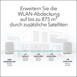 Netgear Orbi RBK762S 2 St.