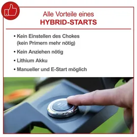 SCHEPPACH MS173-51E 7-in-1 inkl. 1 x 2,0 Ah Akku + Ladegerät 2,4 A + Motoröl