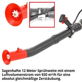 Hecht Motorspritze 443