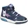 GEOX Inek Lama Blau 28