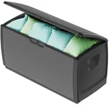 GarPet Gartenbox Auflagenbox Wasserdicht Box für Gartenauflagen Aufbewahrungsbox Garten Kissenbox Outdoor XXL Gartentruhe Wetterfest 430 L grau