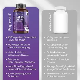 WeightWorld Mariendistel Kapseln 180 St.