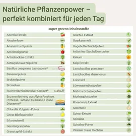 for you Super Greens Pulver 300 g
