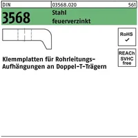 Industrial Quality Supplies DIN 3568 Stahl Typ KLP 60