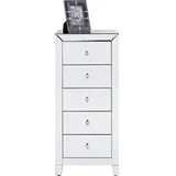 Kare Design 82232