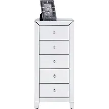 Kare Design 82232