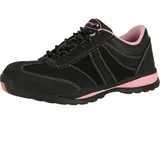ruNNex GirlStar S2
