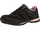 ruNNex GirlStar S2