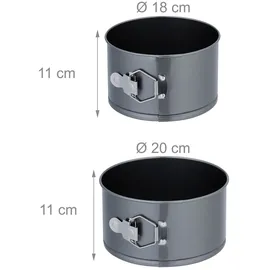 Relaxdays Springform Set 5-teilig, Ø 12, 14, 16, 18, 20 cm, Stahl, Antihaftbeschichtung, runde Backformen, anthrazit