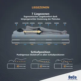 Beco Dream Flex 140 x 200 cm H2
