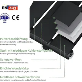 mai & mai Badheizkörper 600 x 1600 mm schwarz Mittelventil
