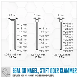 Güde Druckluft-Klammergerät/Nagler 3IN1 40221