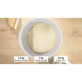 Bosch Kunststoff-Rührschüssel MUZS6KR Weiß