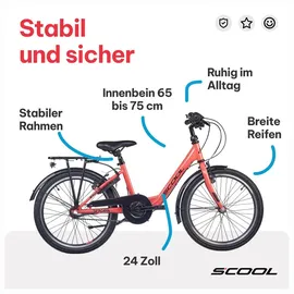 coolmobility gmbh Kinderfahrrad, - chiX, 26 Zoll 3-Gang | ab 10 Jahre, - Pink/Dark Red