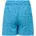 Shorts 140