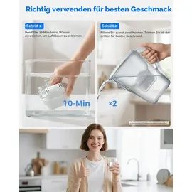 Waterdrop Maxtra Pro All-In-1 Kartuschen 12 St.