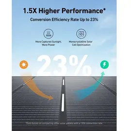 Anker SOLIX monokristallin 400 W