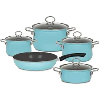 RIESS Nouvelle Topf-Set 5-tlg. kristallblau