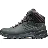Mammut Nova IV Mid GTX Damen black 40 2/3