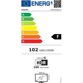 Philips 65PUS7609/12 65" 4K LED TV