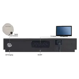 Imperial DB 5 S HD HDTV Receiver DVB-S2, Ethernet, Free-to-Air